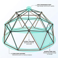 Geometric Dome Climber Play Center - Climbing Dome Jungle Gym — How It Works