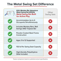 Metal Swing Set Built for Active Play, Monkey Bars, Slide, Trapeze Bar, Steel Frame Construction — Comparison
