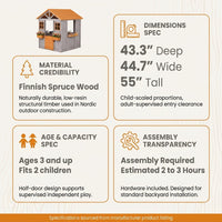 Wooden Kids Playhouse with Play Kitchen, Half Door Windows, Flowerpot Holders, Toys Playset for Backyard Play (Brown and Grey) — Results & Stats